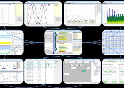 What Makes RTX64 Tick? A Look Inside Our Monitoring Framework