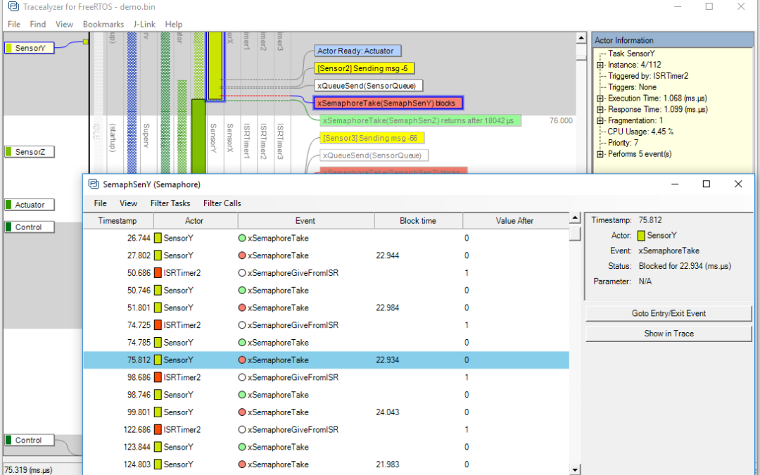 RTOS 101: Semaphores and Queues