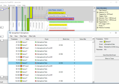 RTOS 101: Semaphores and Queues