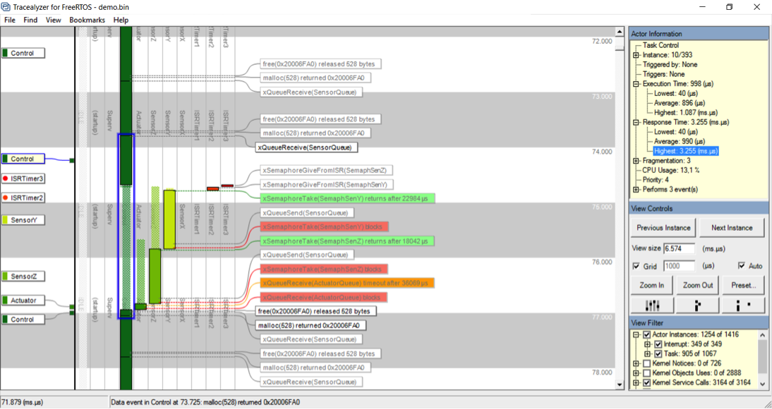 Figure 1: Actors, Instances and Fragmens in Tracealyzer