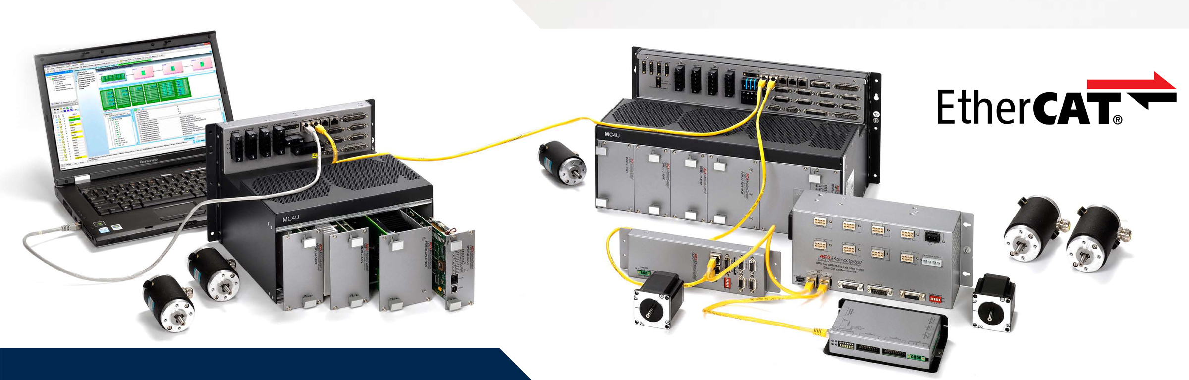 EtherCAT Software Motion Control