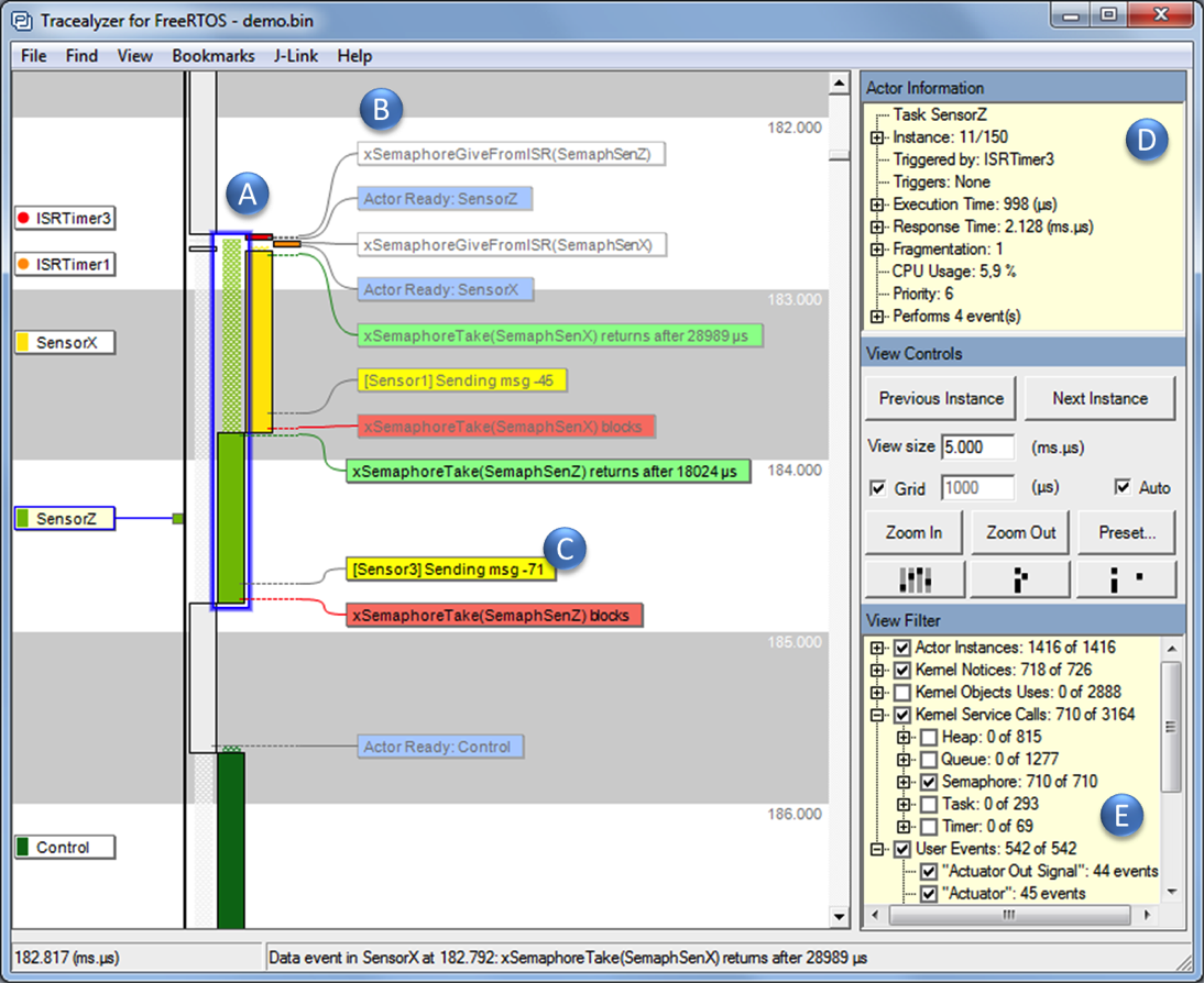 Figure 1: Tracealyzer showing RTOS task scheduling and calls to RTOS services.