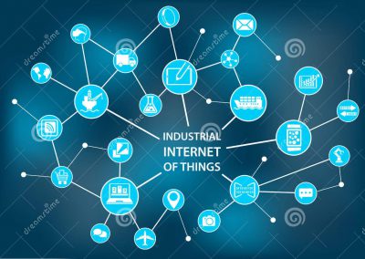 The Relationship between Real-Time Computing and the Internet of Things (IoT)