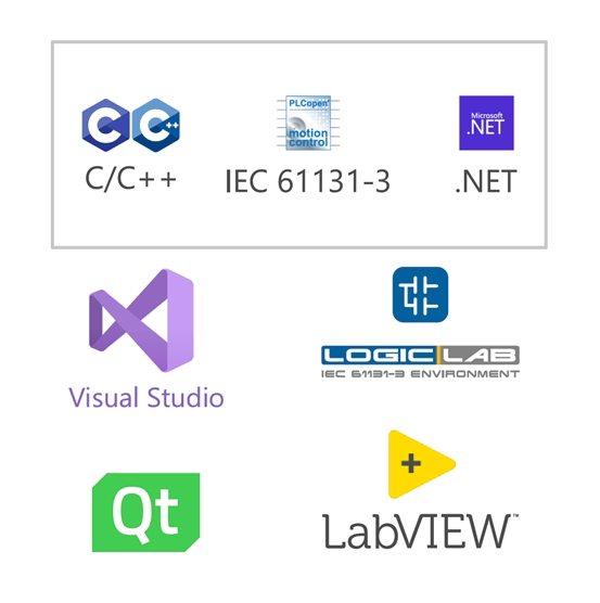 technologies